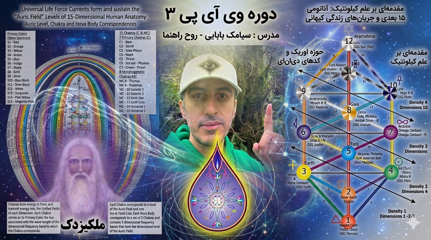 Course Image